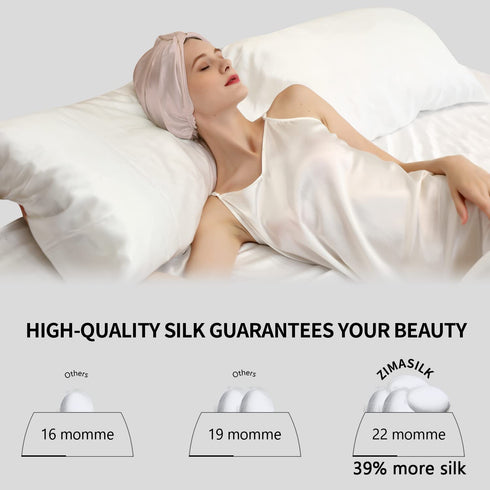22 Momme Silk Sleep Cap