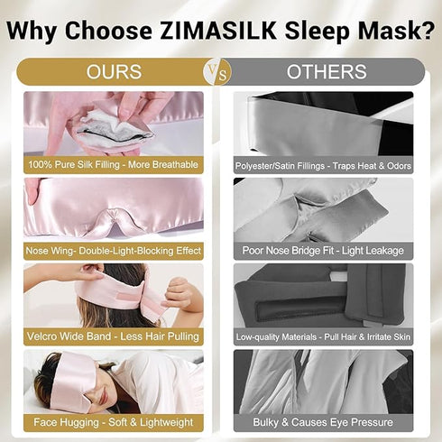 100% 22 mm Silk Full Light-Blocking Sleeping Eye Mask