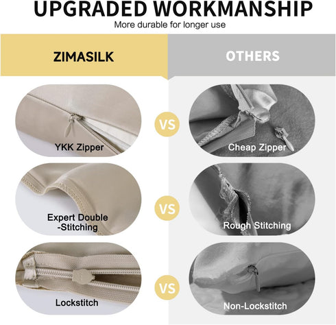 Upgraded 100% Pure Mulberry Silk Pillowcase