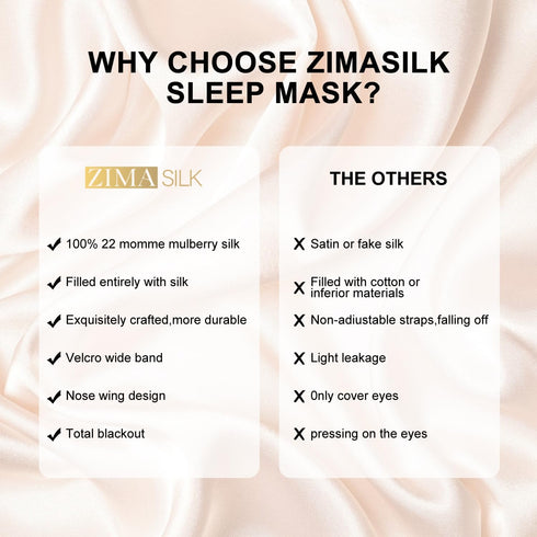 100% 22 mm Silk Full Light-Blocking Sleeping Eye Mask