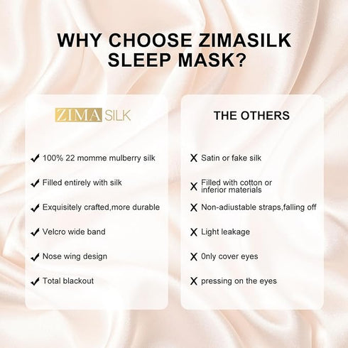 100% 22 mm Silk Full Light-Blocking Sleeping Eye Mask