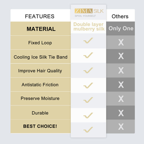 19 Momme Silk Sleep Cap with Ice Silk Band